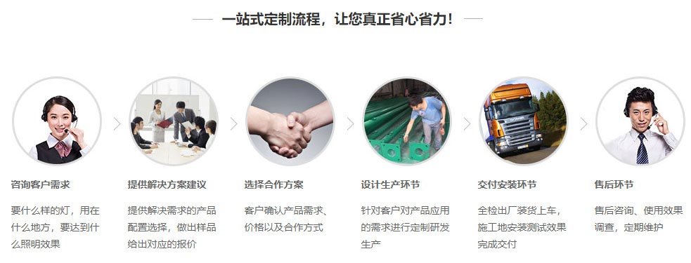 精东视频APP下载入口与精东黄色视频网站设备定制流程